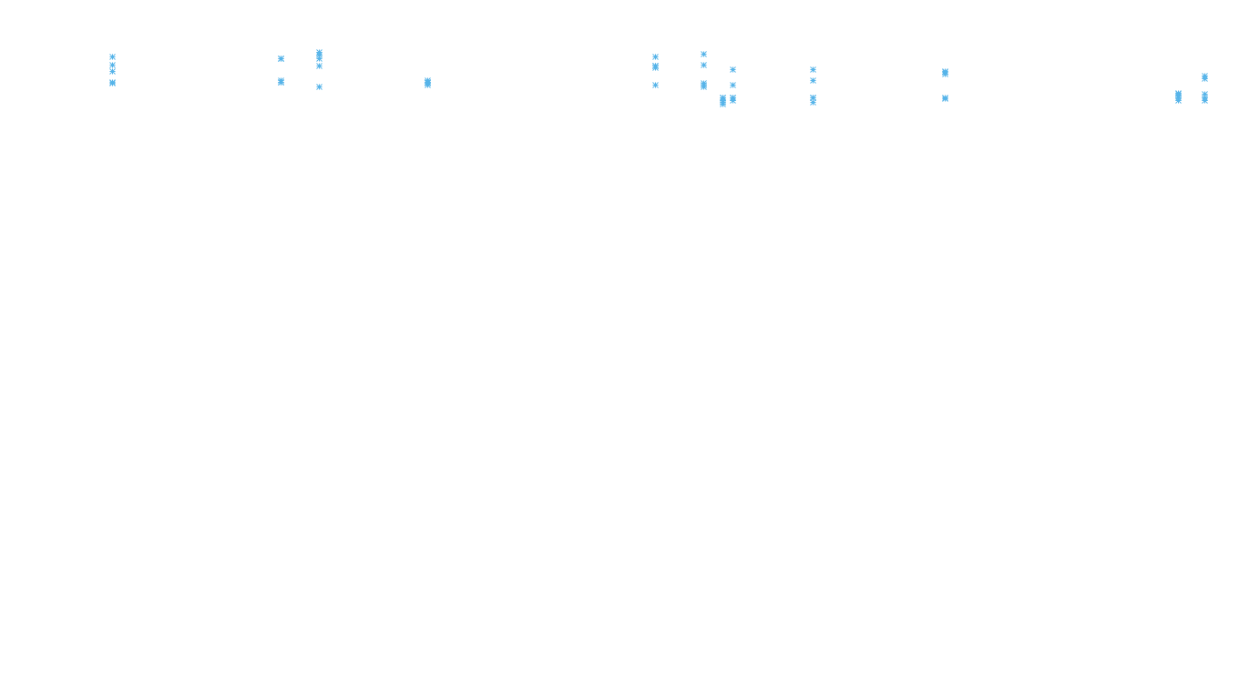 LINUX openbsd-linux-stack-tcp-ip3rev receiver