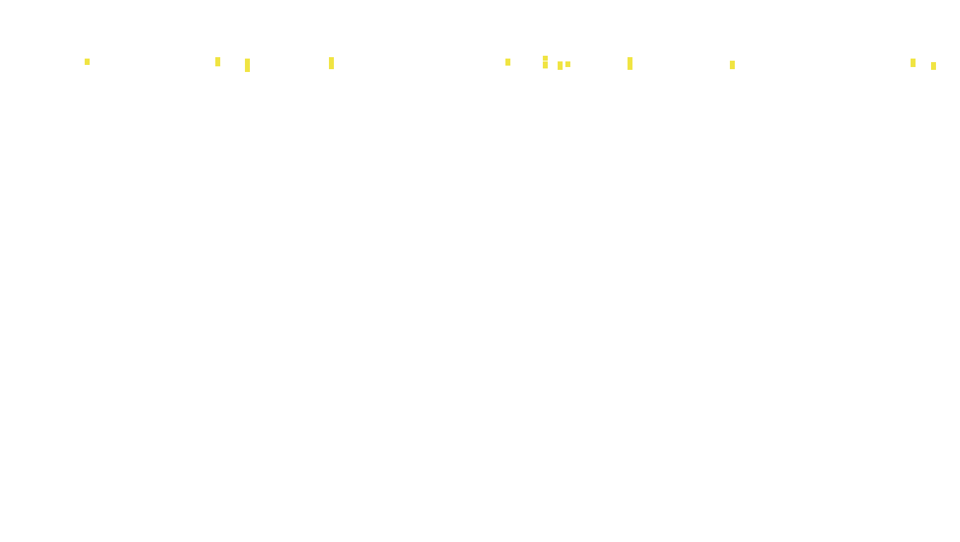 TCP6 openbsd-openbsd-stack-tcp6bench-parallel sender