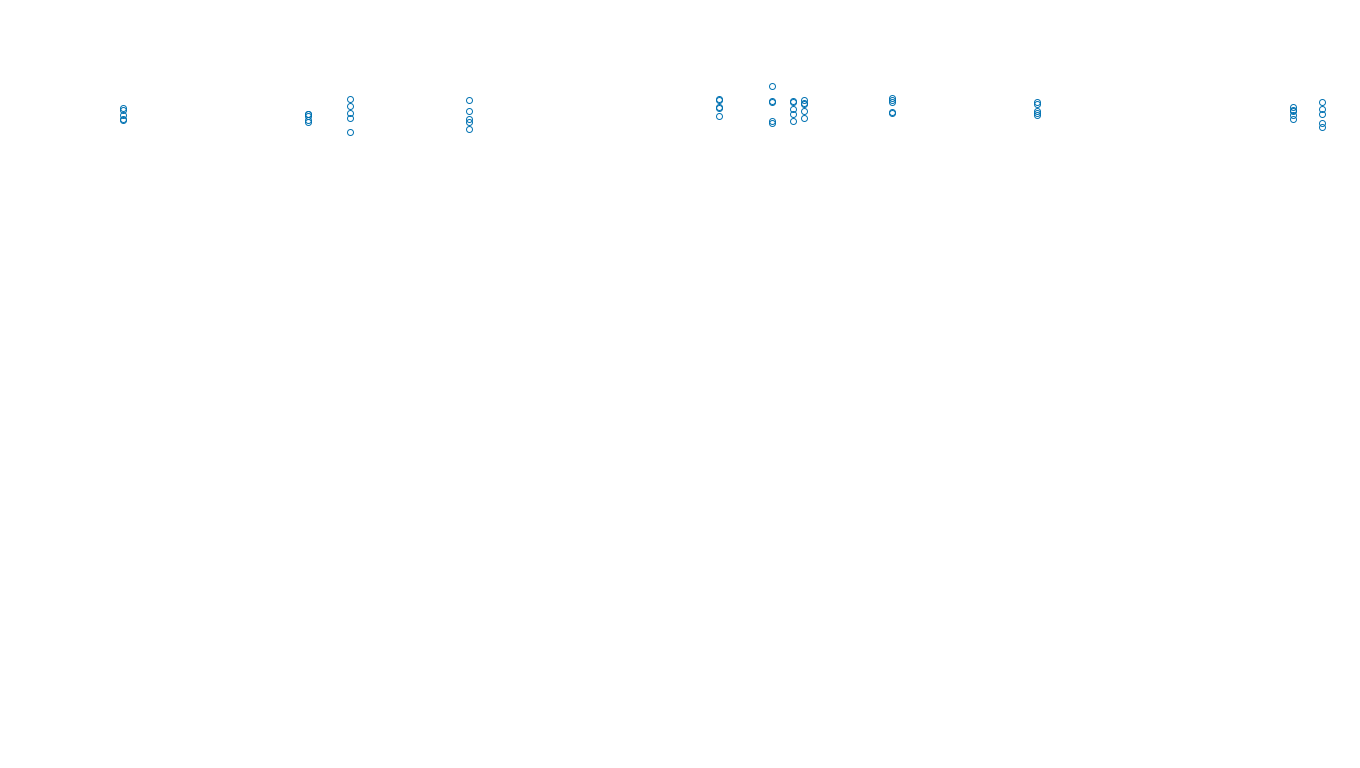 TCP6 openbsd-openbsd-stack-tcp6bench-single sender