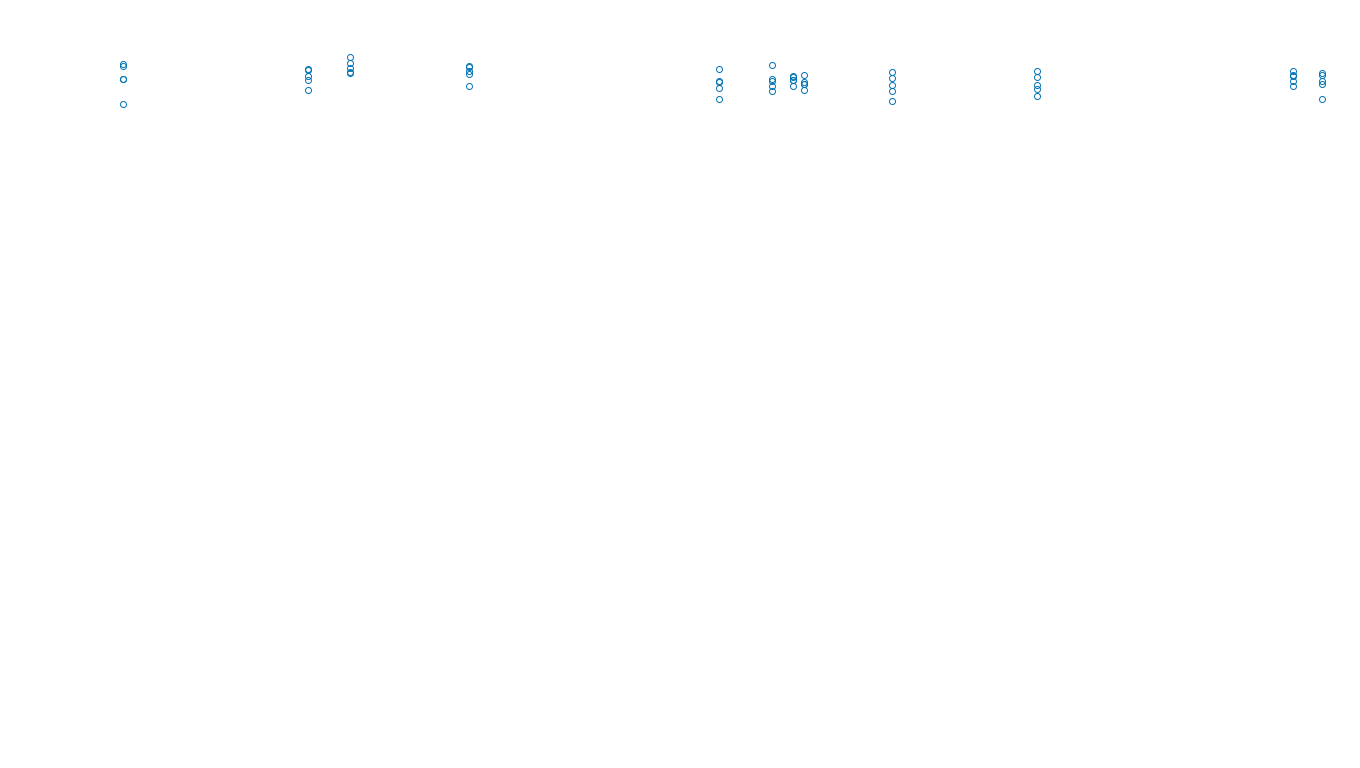 UDP6 openbsd-openbsd-stack-udp6bench-long-recv send