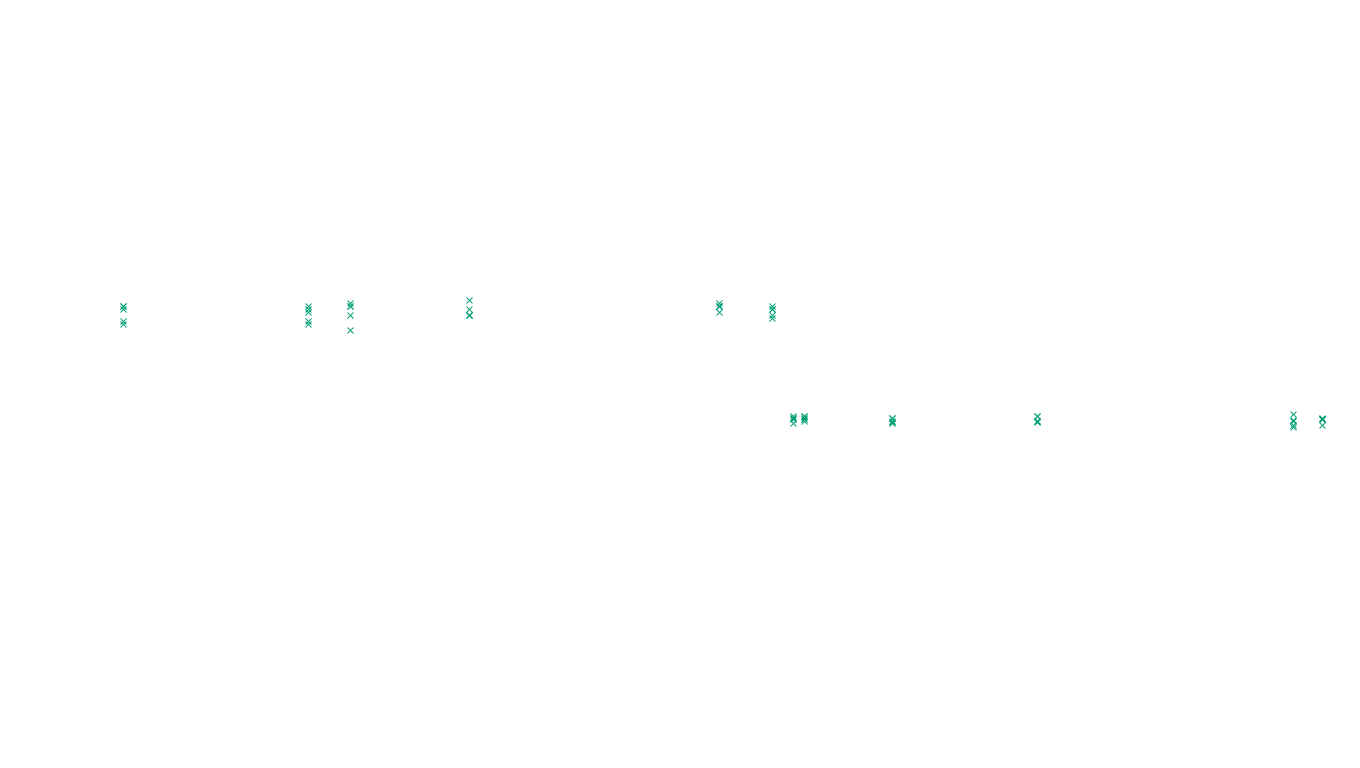 UDP openbsd-openbsd-stack-udp-ip3fwd sender