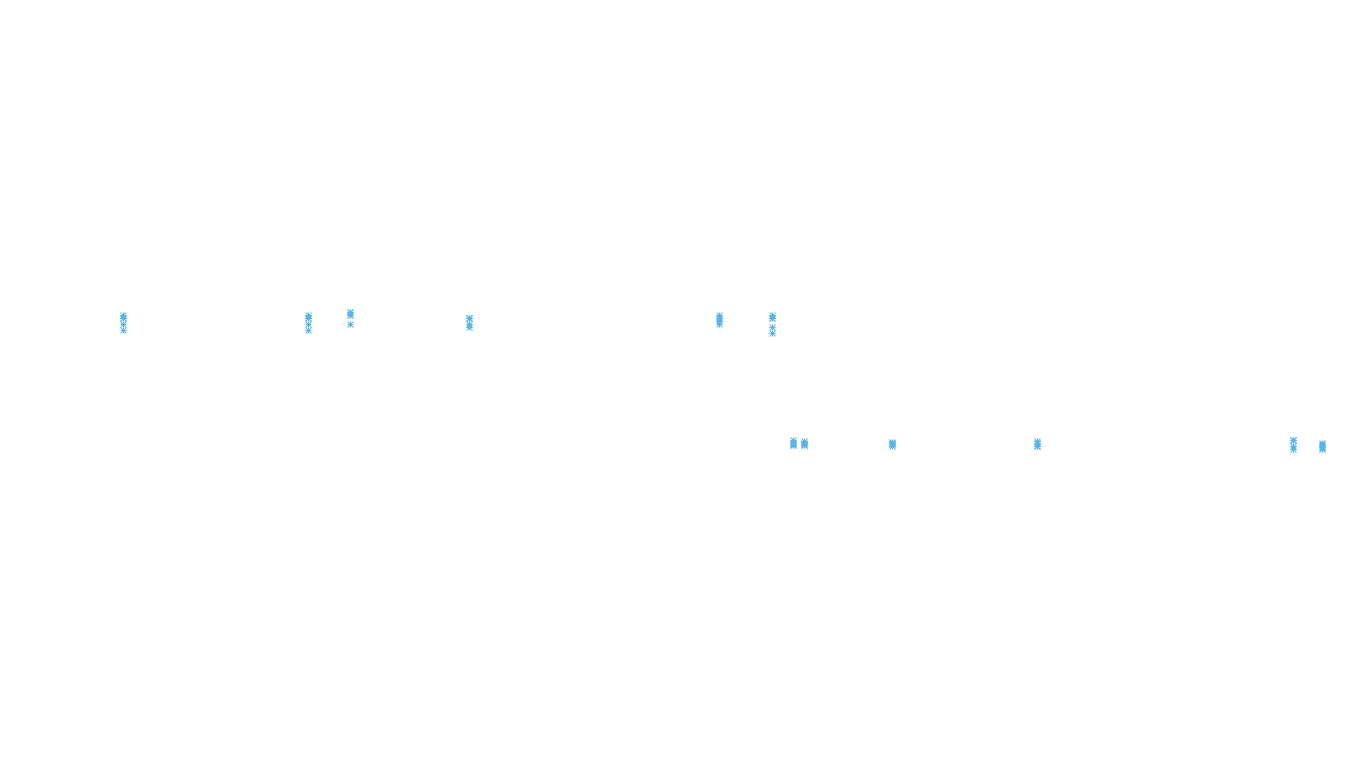 UDP openbsd-openbsd-stack-udp-ip3rev receiver