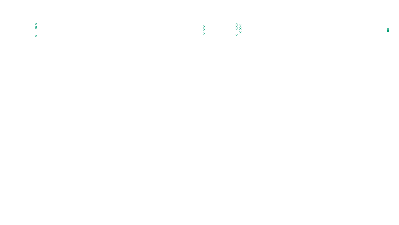 FORWARD6 linux-openbsd-linux-forward-tcp6-ip3fwd sender