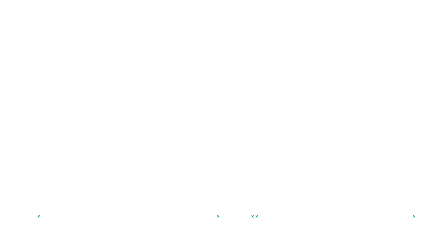 IPSEC linux-openbsd-ipsec-openbsd-linux-tcp-ip3fwd sender