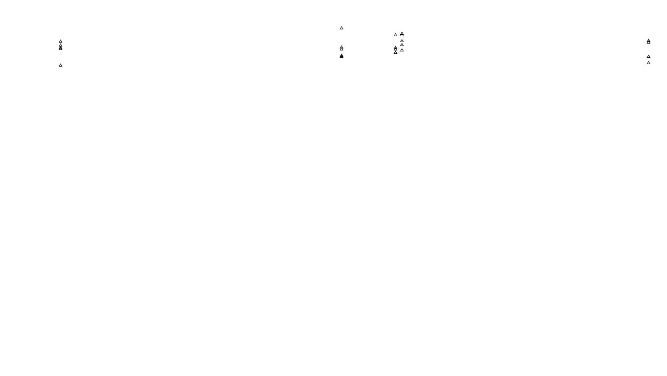 IPSEC linux-openbsd-ipsec-openbsd-linux-tcp6-ip3rev sender