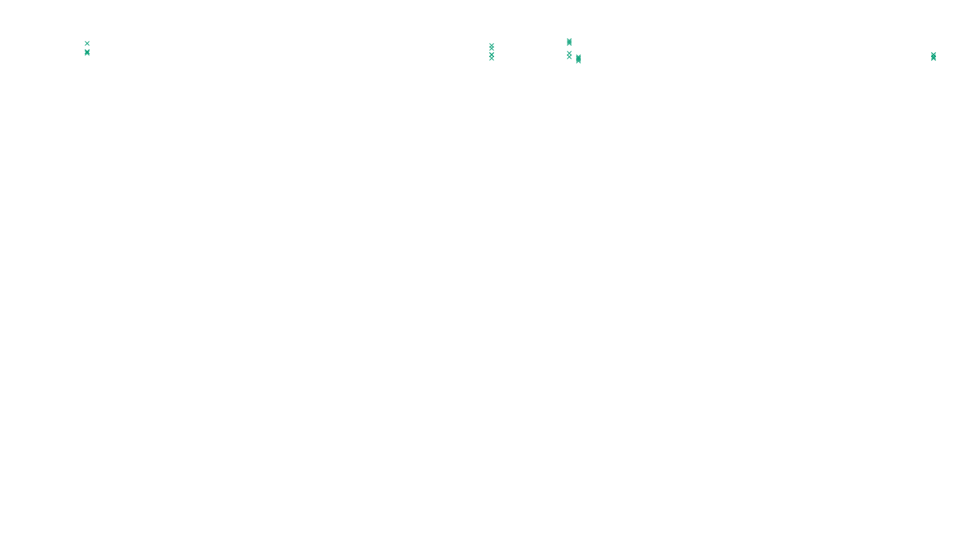 TCP6 openbsd-openbsd-stack-tcp6-ip3fwd sender