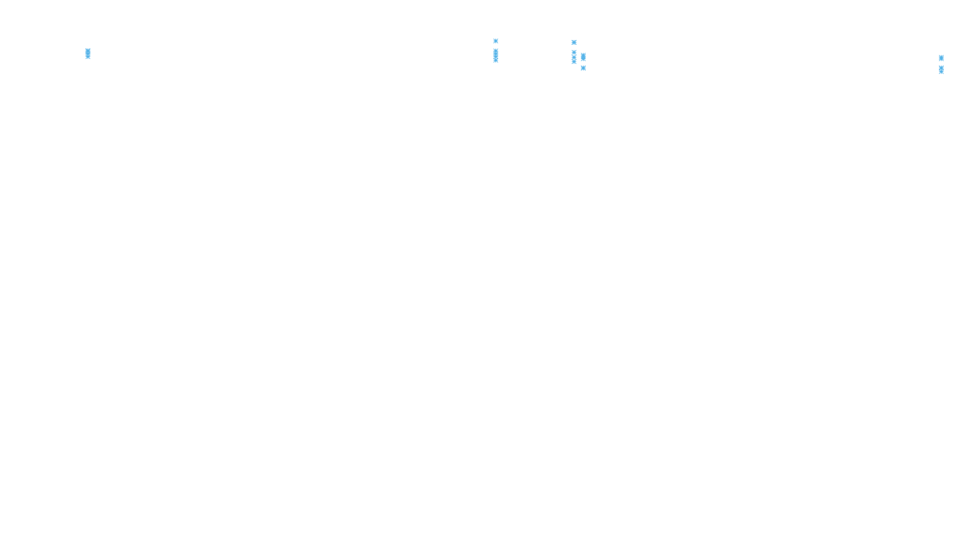 TCP openbsd-openbsd-stack-tcp-ip3rev receiver