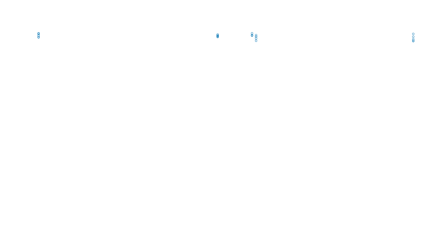 TCP openbsd-openbsd-stack-tcpbench-single sender