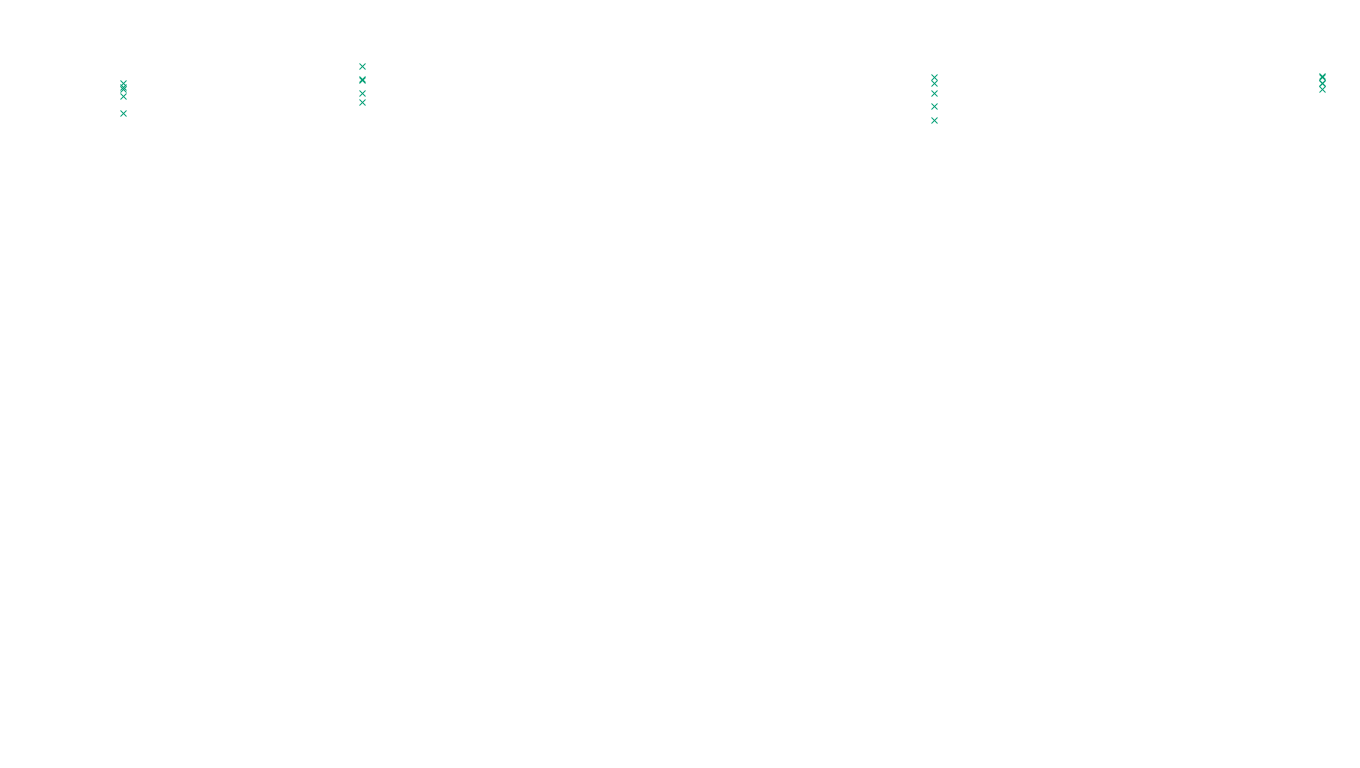 FORWARD linux-openbsd-linux-forward-tcp-ip3fwd sender