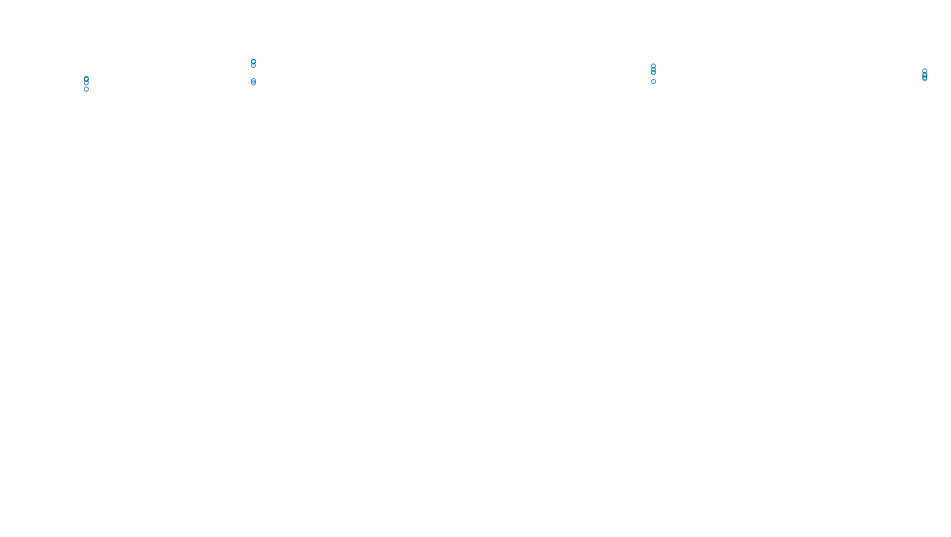 TCP openbsd-openbsd-stack-tcpbench-single sender