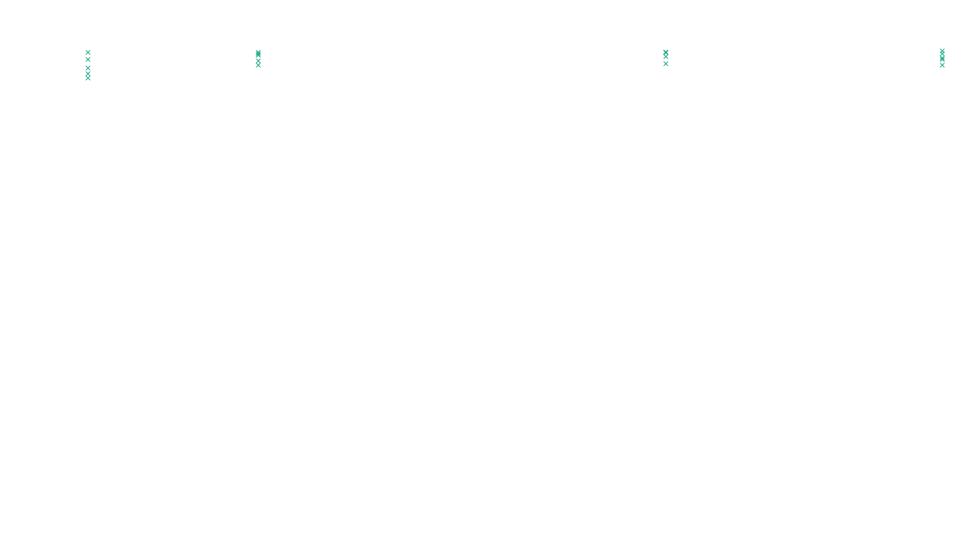 FORWARD6 linux-openbsd-linux-forward-tcp6-ip3fwd sender