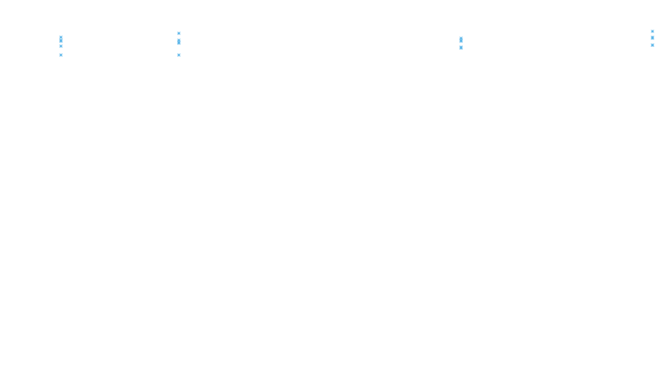 FORWARD6 linux-openbsd-linux-forward-tcp6-ip3rev receiver