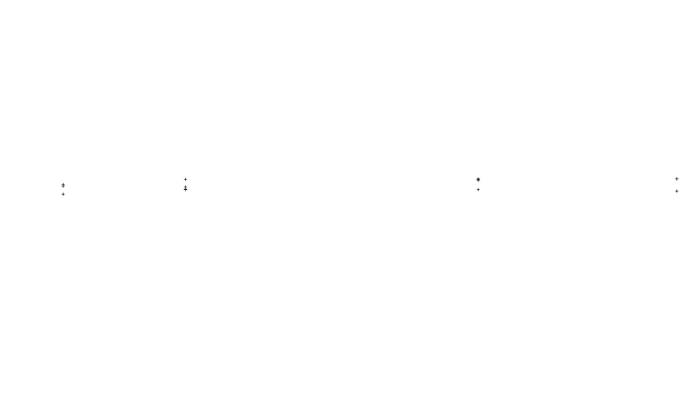 FORWARD linux-openbsd-splice-tcp-ip3rev sender