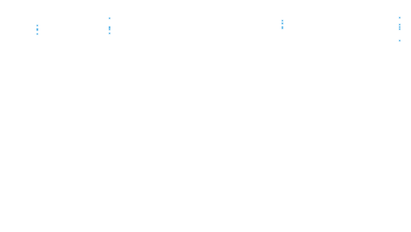 FORWARD linux-openbsd-linux-forward-tcp-ip3rev receiver