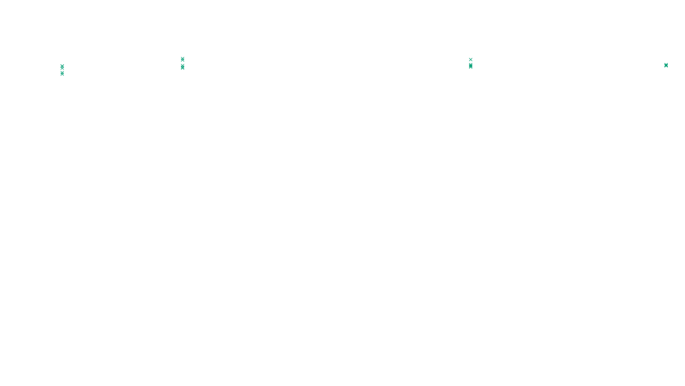 LINUX openbsd-linux-stack-tcp-ip3fwd sender