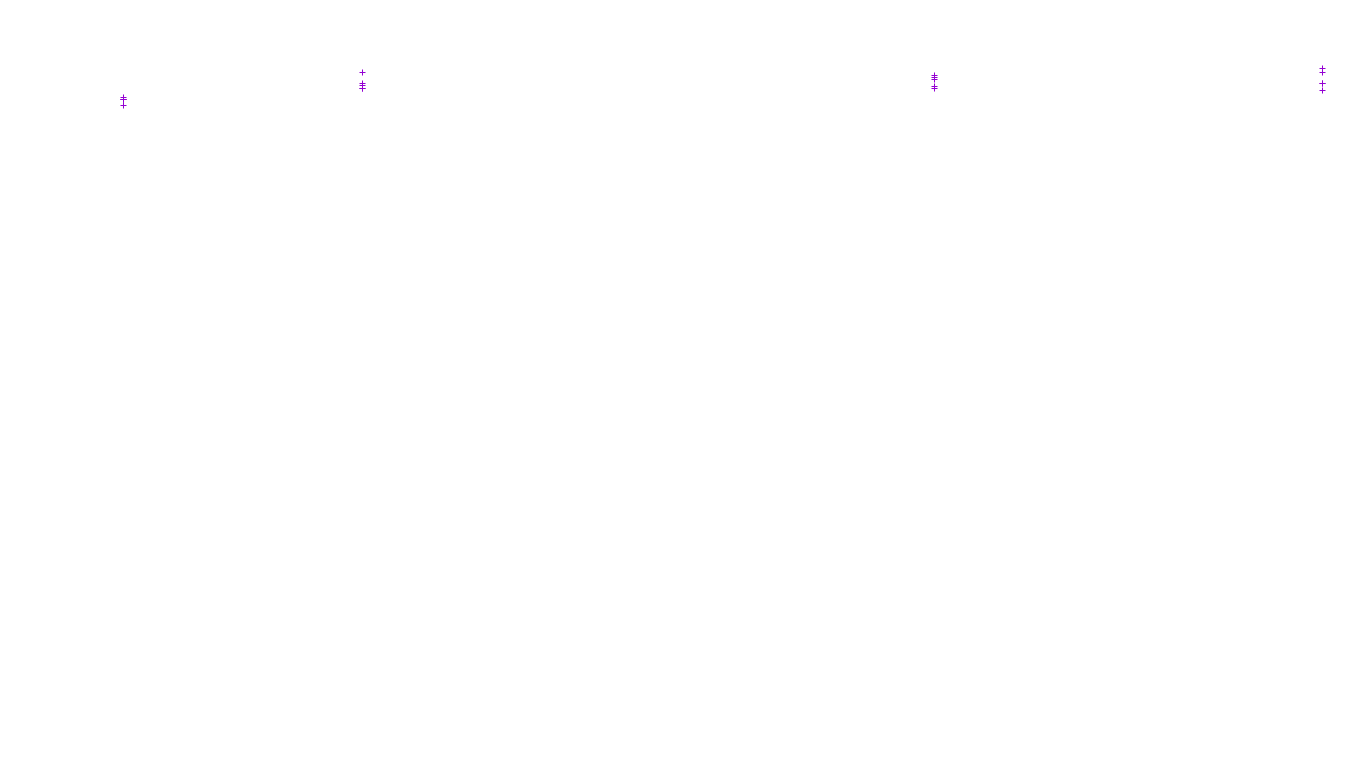 TCP openbsd-openbsd-stack-tcp-ip3fwd receiver