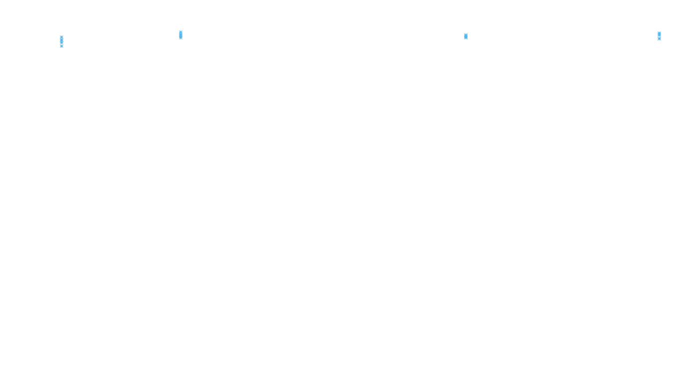 TCP openbsd-openbsd-stack-tcp-ip3rev receiver