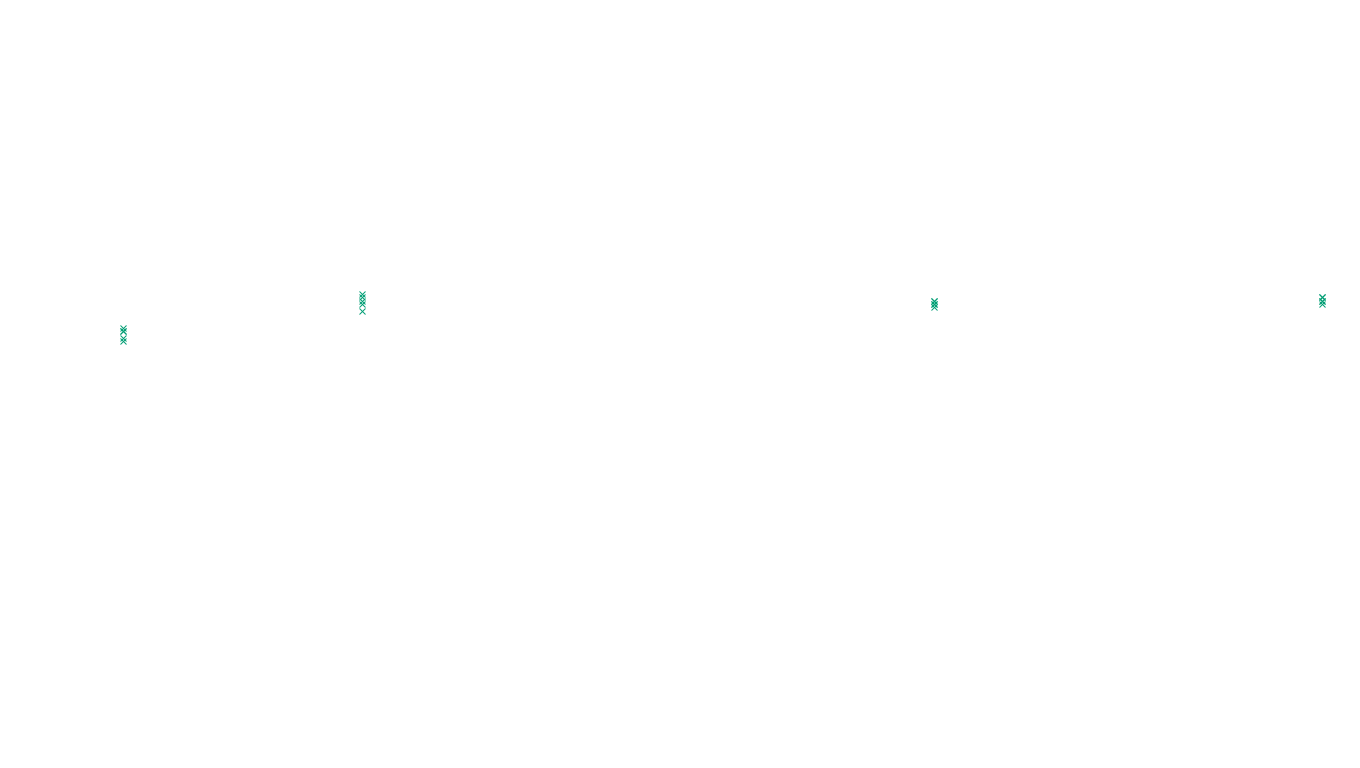 UDP6 openbsd-openbsd-stack-udp6-ip3fwd sender