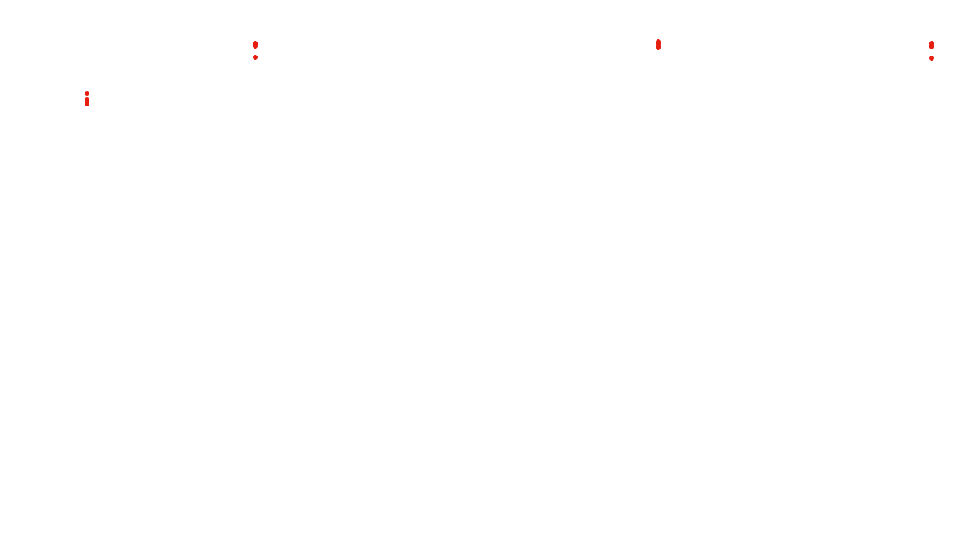 UDP6 openbsd-openbsd-stack-udp6bench-long-send recv