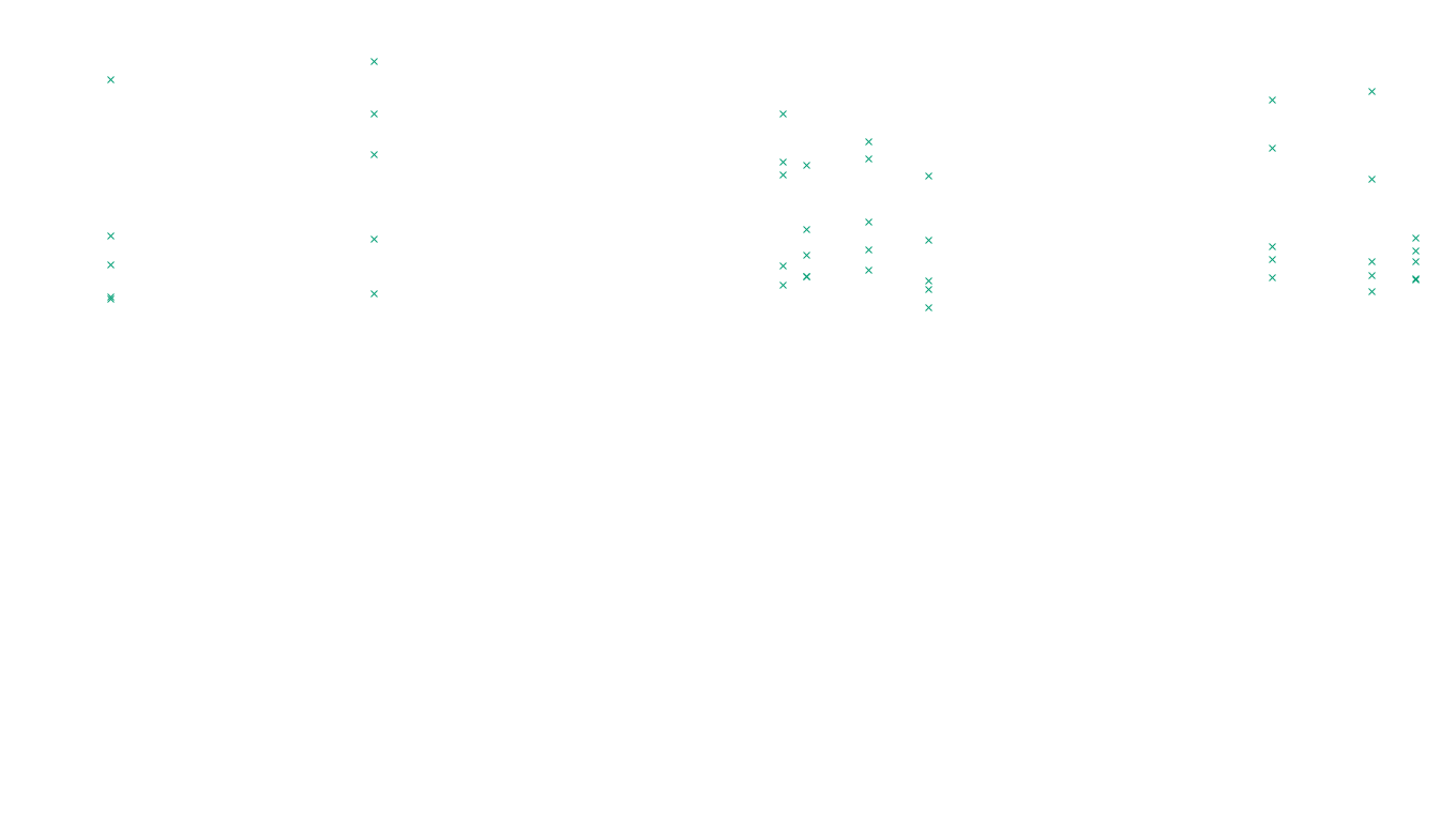 IPSEC linux-openbsd-ipsec-openbsd-linux-tcp-ip3fwd sender