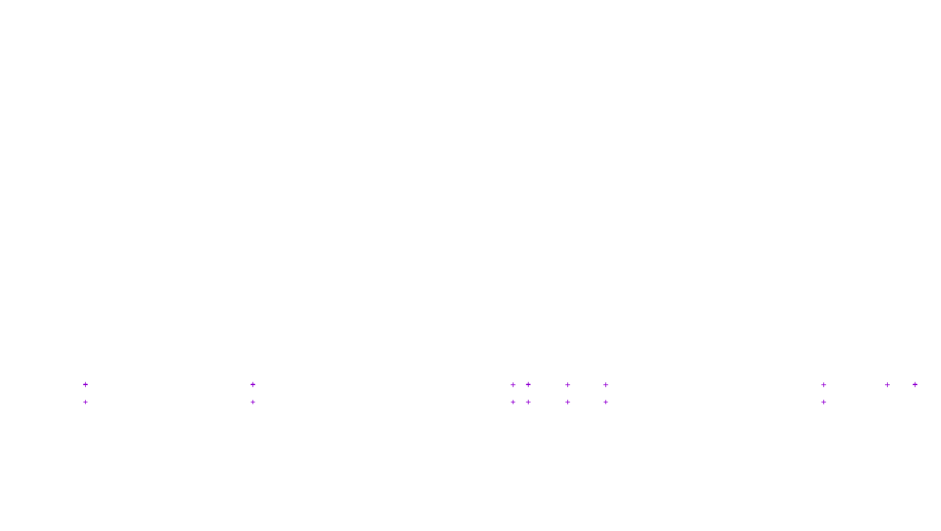 LINUX6 openbsd-linux-stack-tcp6-ip3fwd receiver