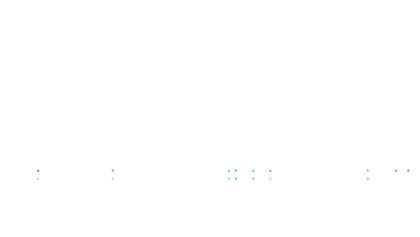 LINUX6 openbsd-linux-stack-tcp6-ip3fwd sender