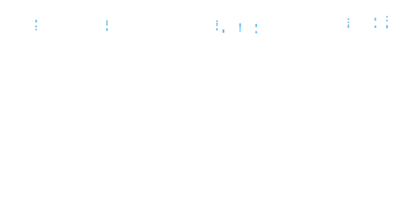 LINUX6 openbsd-linux-stack-tcp6-ip3rev receiver