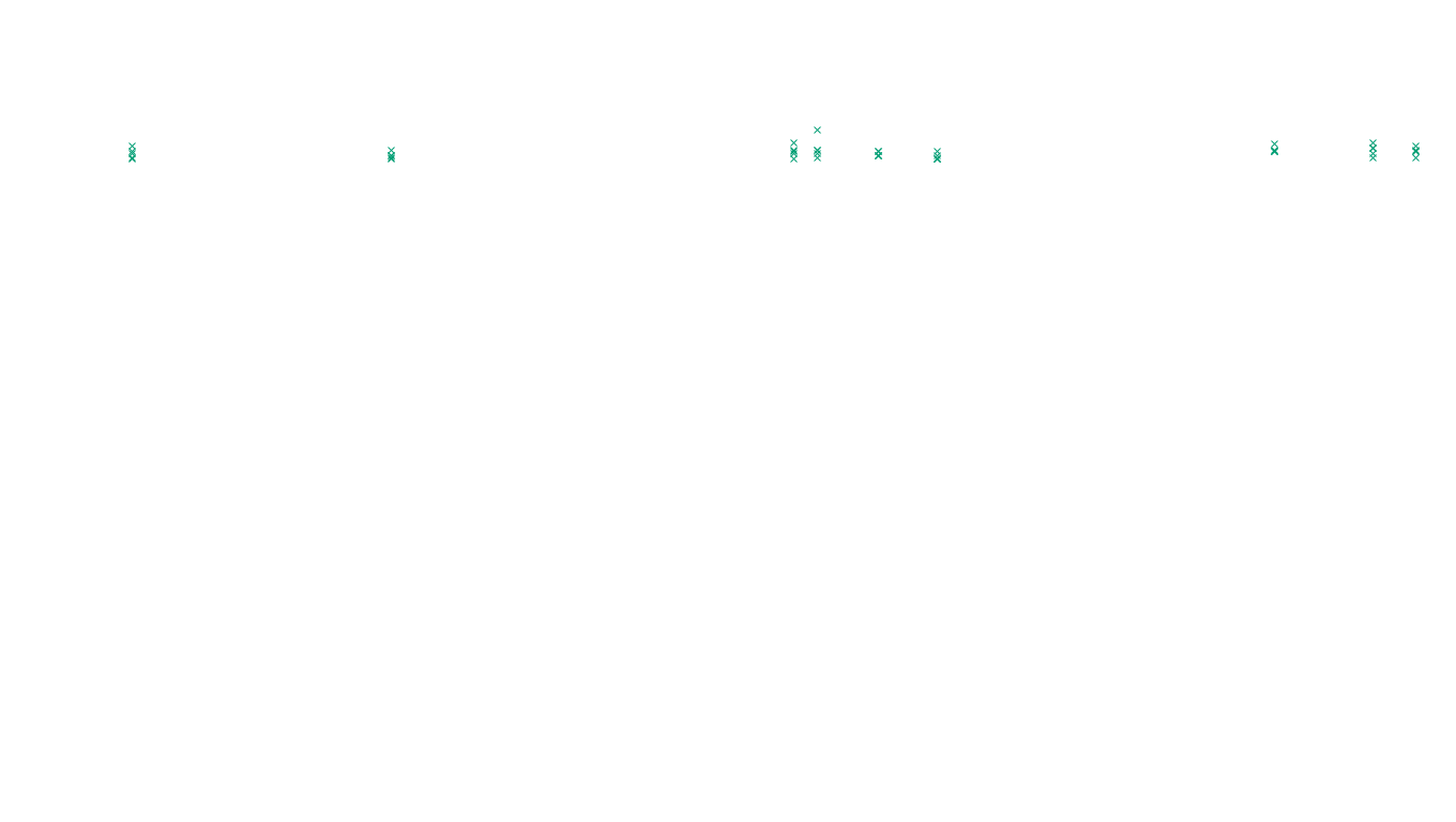 LINUX openbsd-linux-stack-tcp-ip3fwd sender