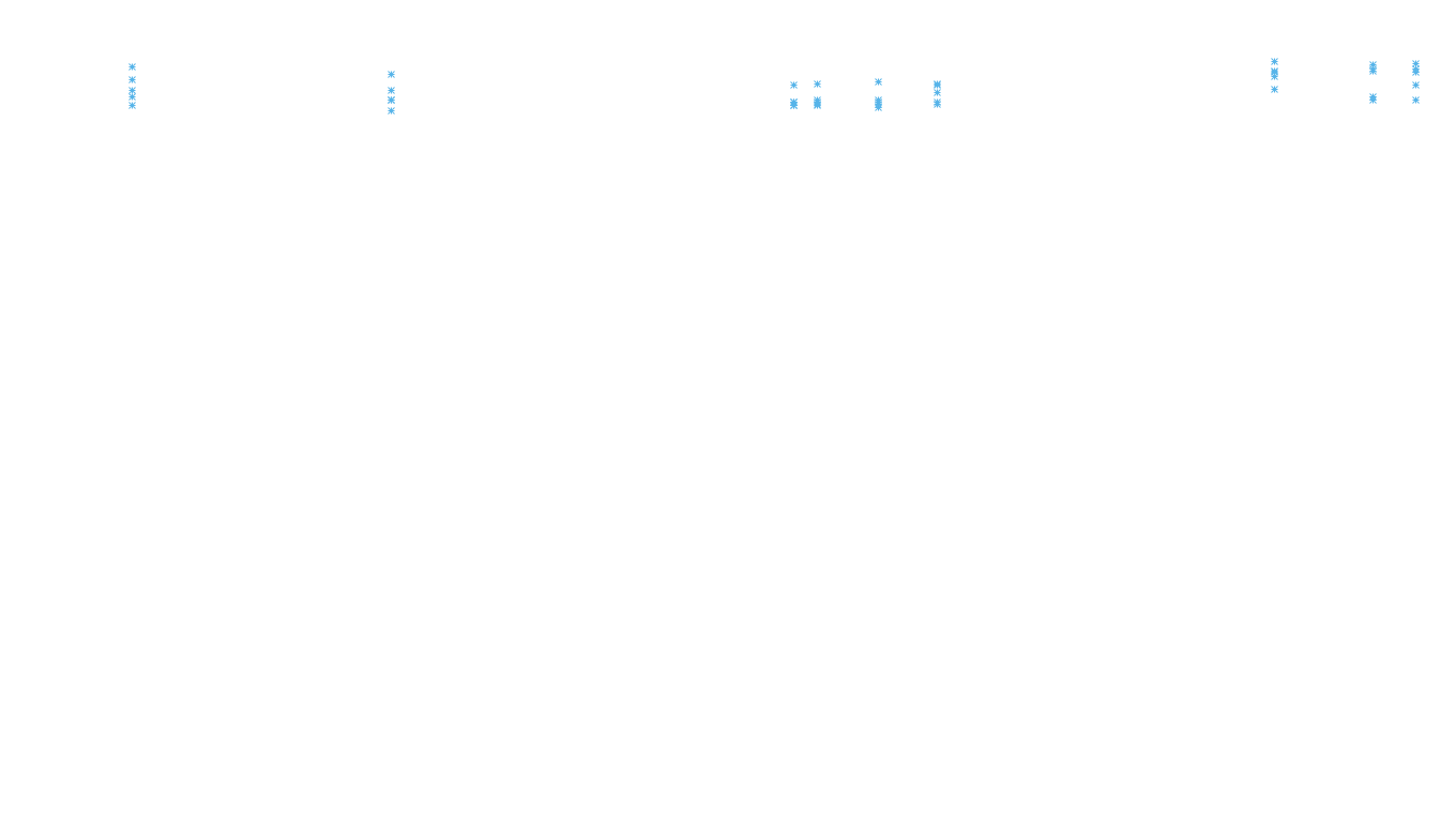 LINUX openbsd-linux-stack-tcp-ip3rev receiver