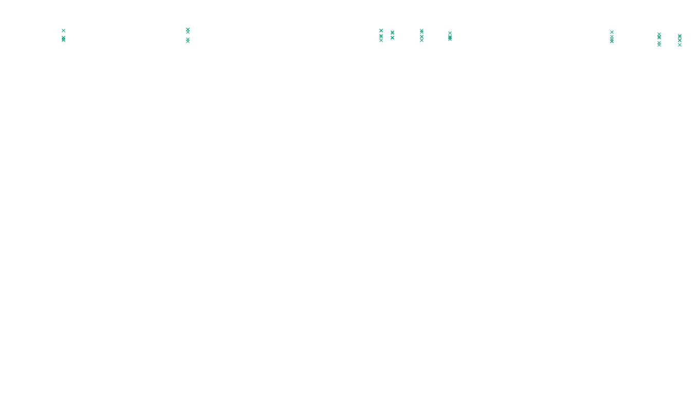 TCP6 openbsd-openbsd-stack-tcp6-ip3fwd sender