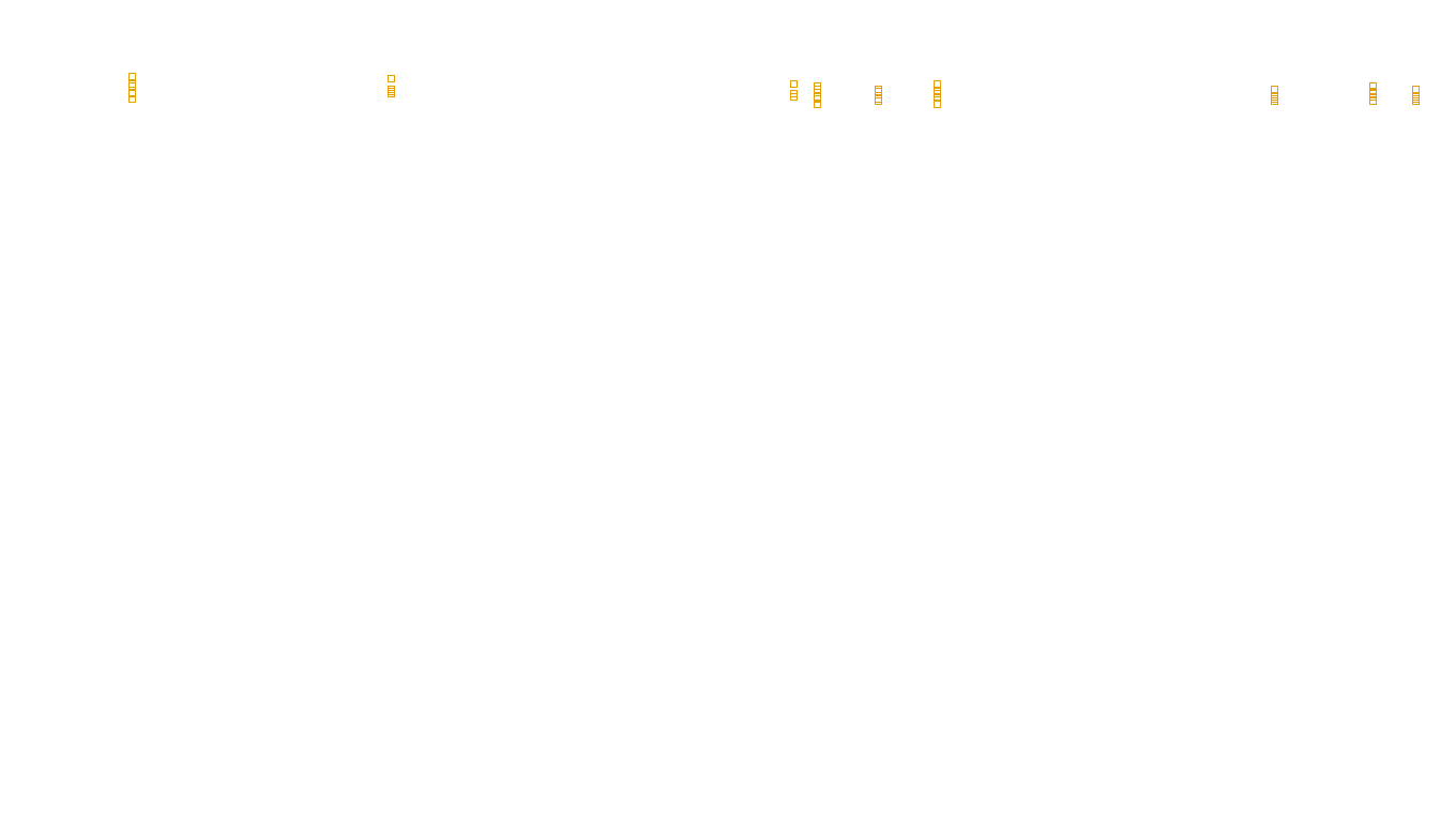 TCP6 openbsd-openbsd-stack-tcp6-ip3rev sender