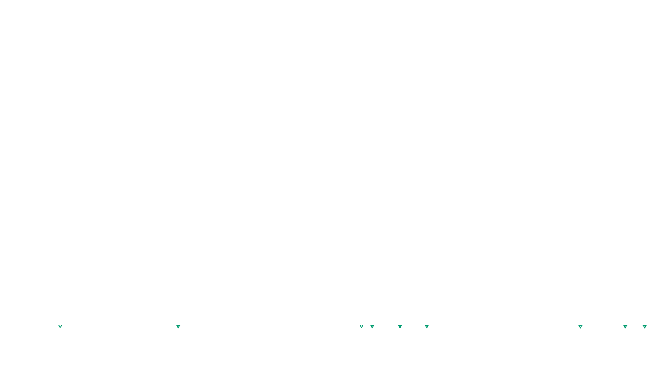 UDP6 openbsd-openbsd-stack-udp6bench-short-recv send