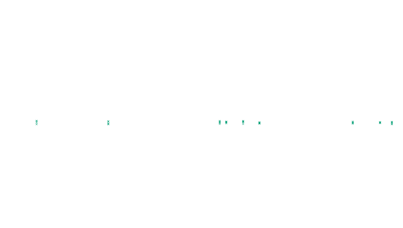 UDP6 openbsd-openbsd-stack-udp6-ip3fwd sender