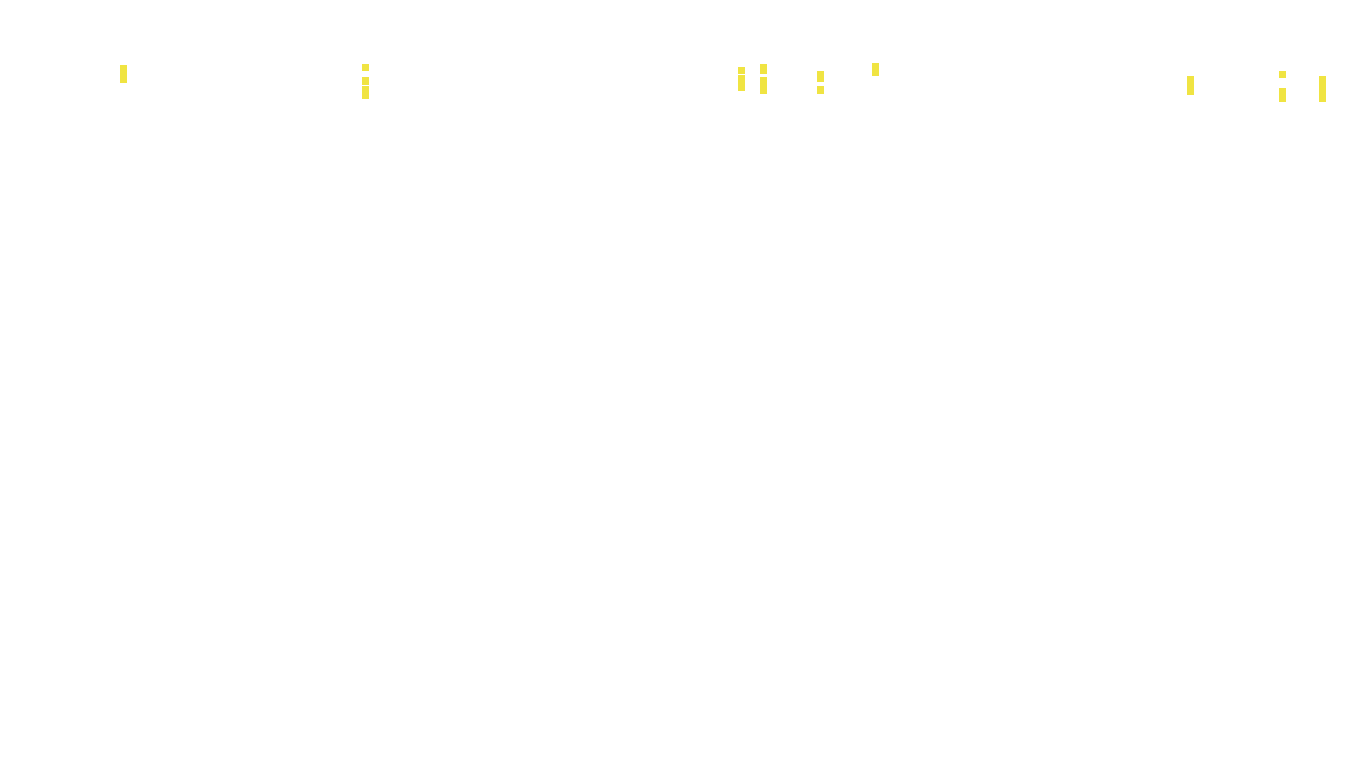 UDP6 openbsd-openbsd-stack-udp6bench-long-recv recv