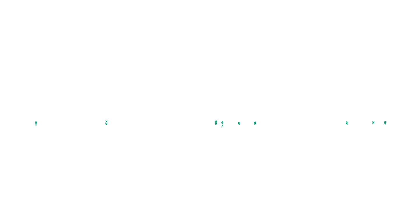 UDP openbsd-openbsd-stack-udp-ip3fwd sender