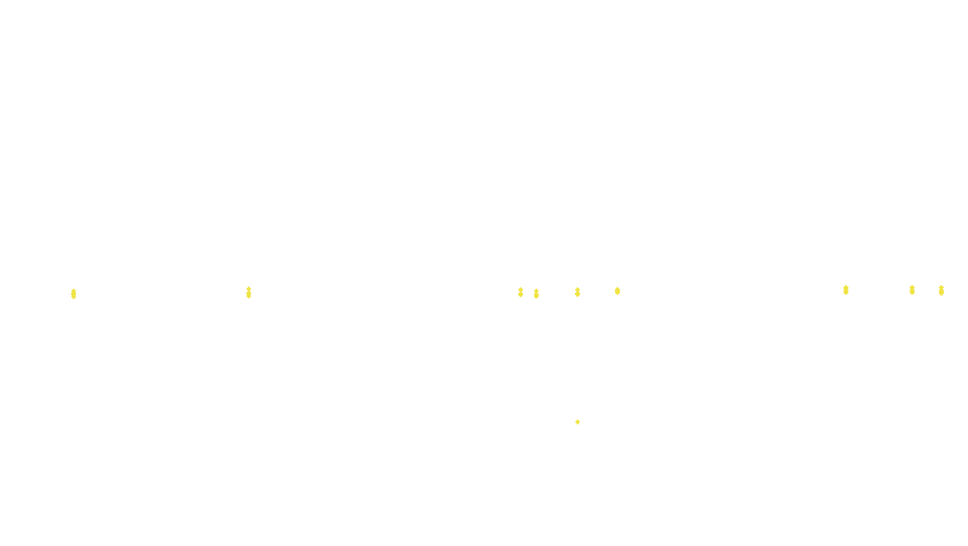 FORWARD linux-openbsd-splice-tcp-ip3fwd receiver