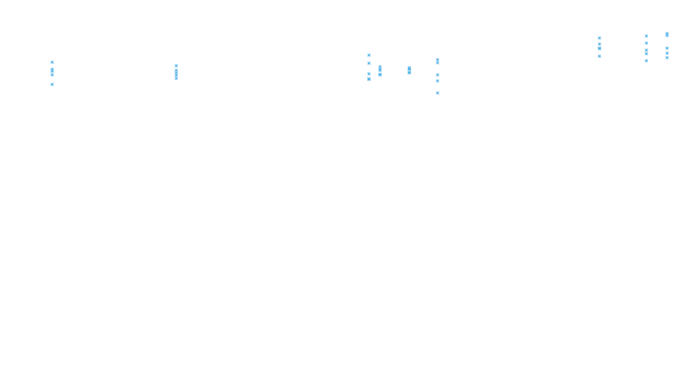 FORWARD linux-openbsd-linux-forward-tcp-ip3rev receiver