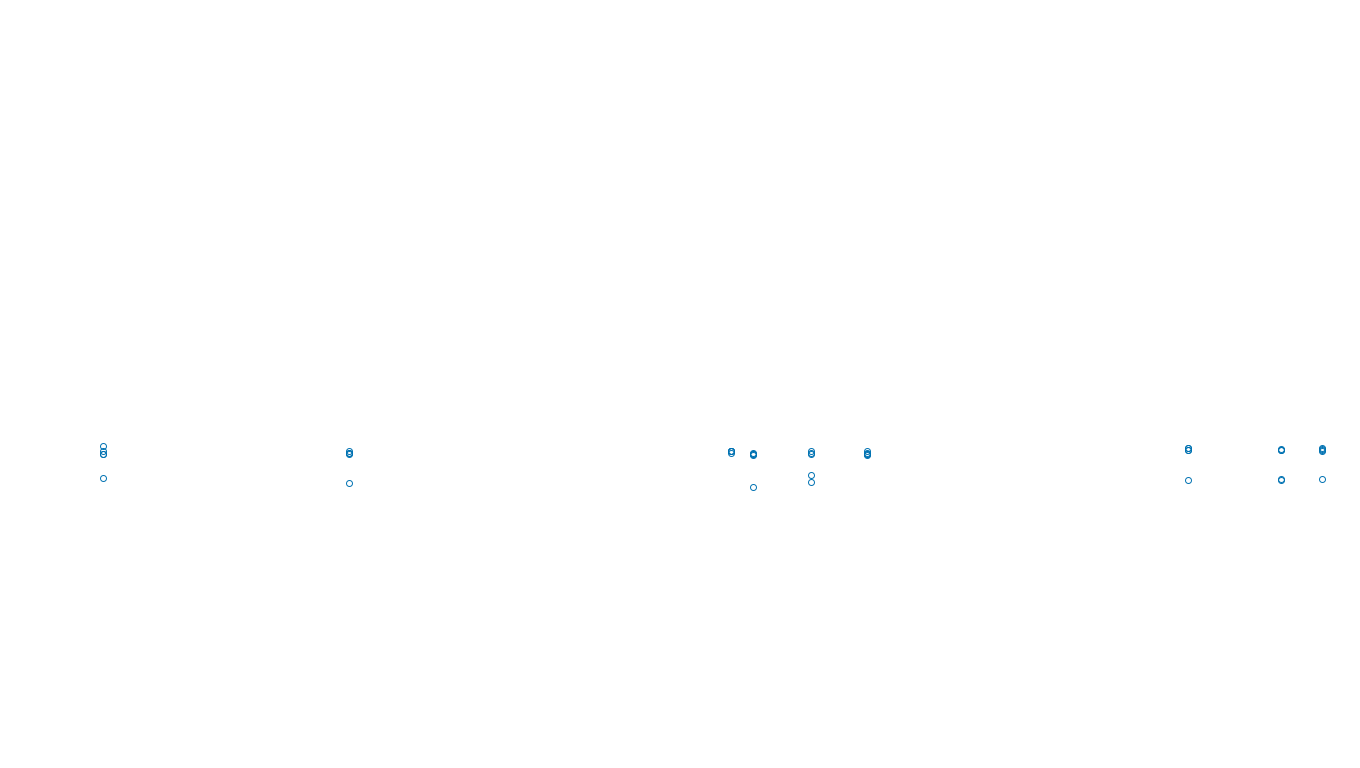 FORWARD linux-openbsd-linux-splice-tcp-ip3fwd sender