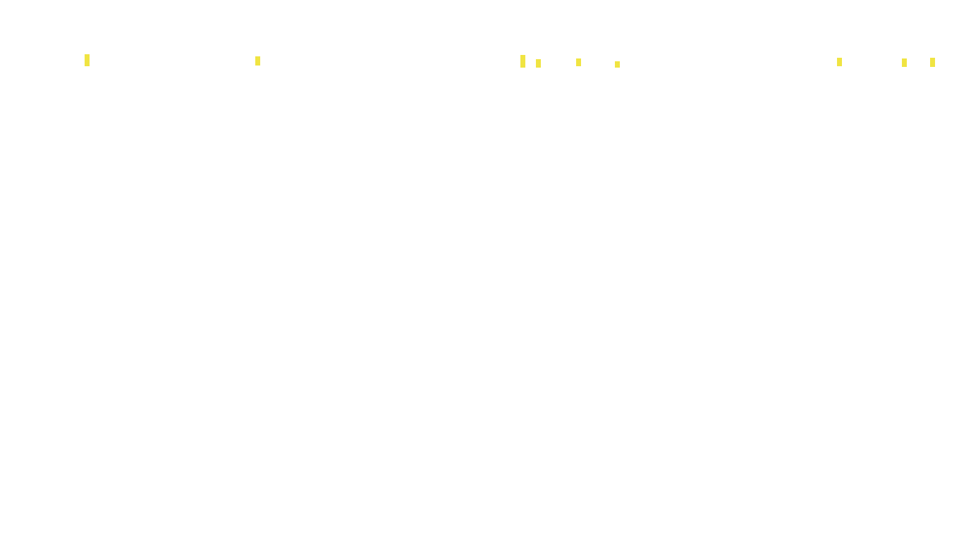 TCP6 openbsd-openbsd-stack-tcp6bench-parallel sender