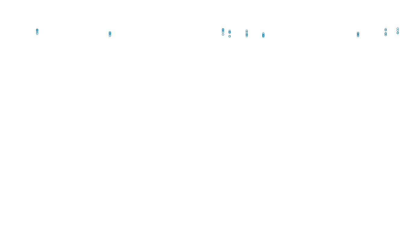 TCP6 openbsd-openbsd-stack-tcp6bench-single sender