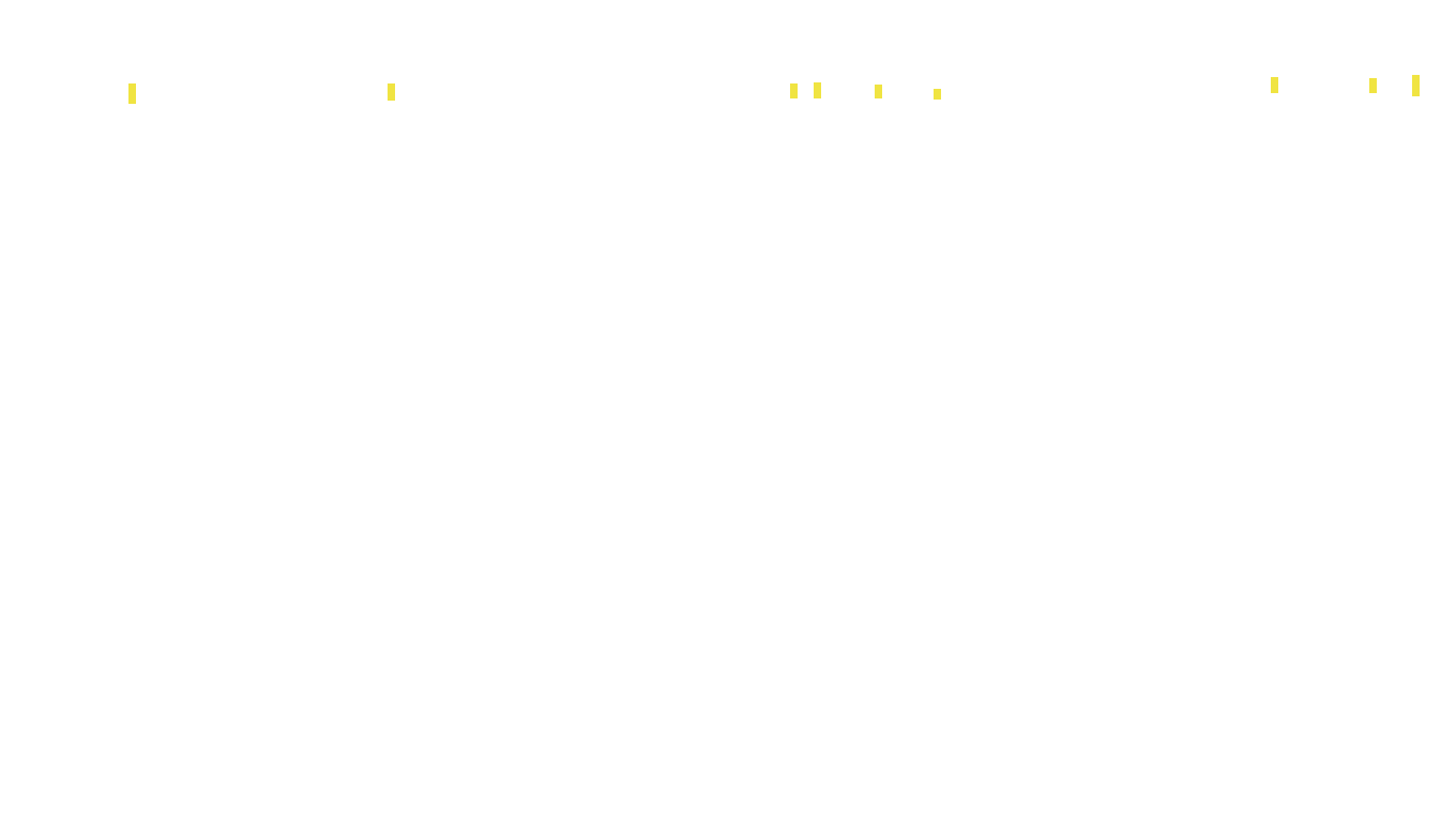 TCP openbsd-openbsd-stack-tcpbench-parallel sender