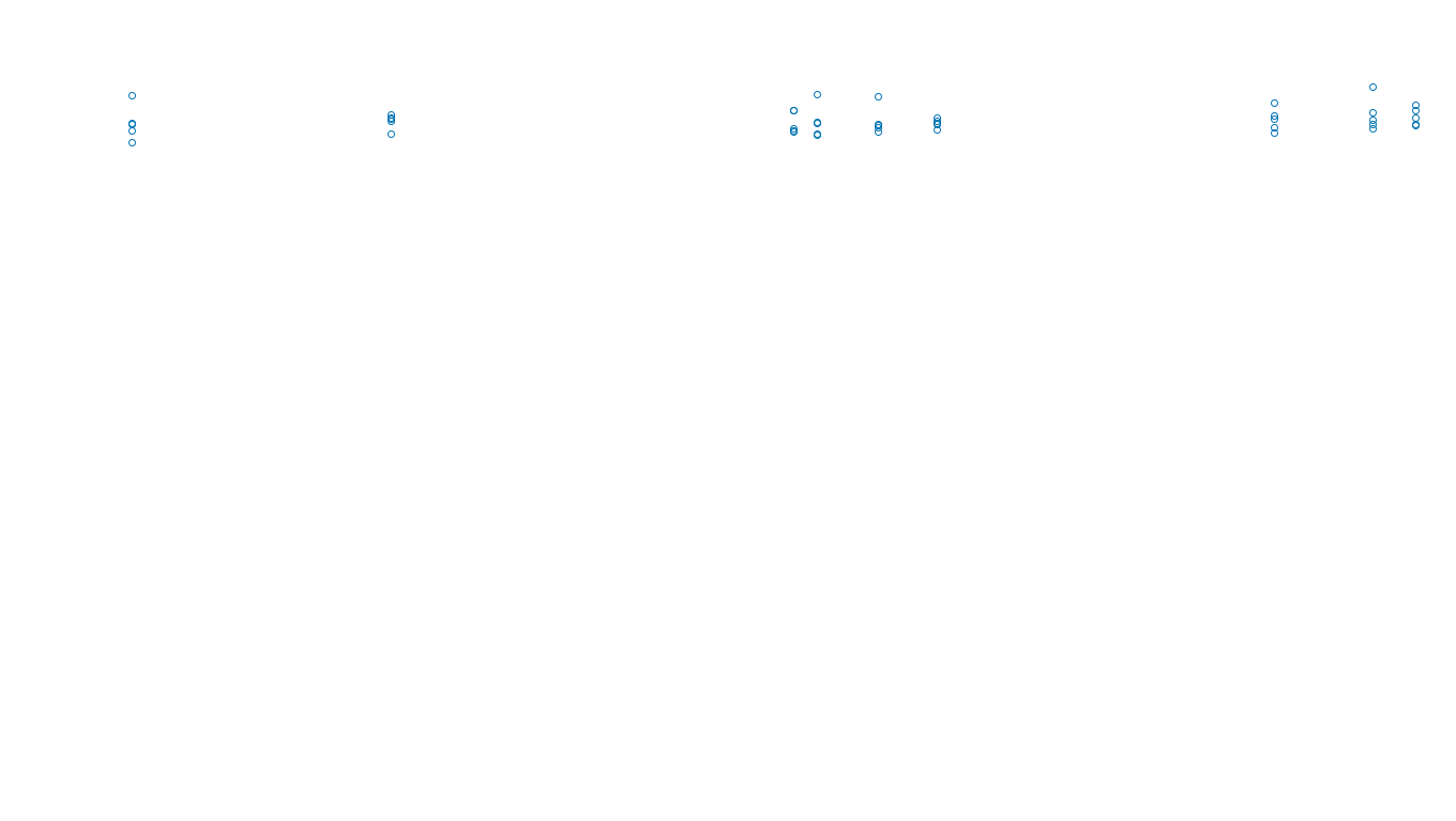 TCP openbsd-openbsd-stack-tcpbench-single sender