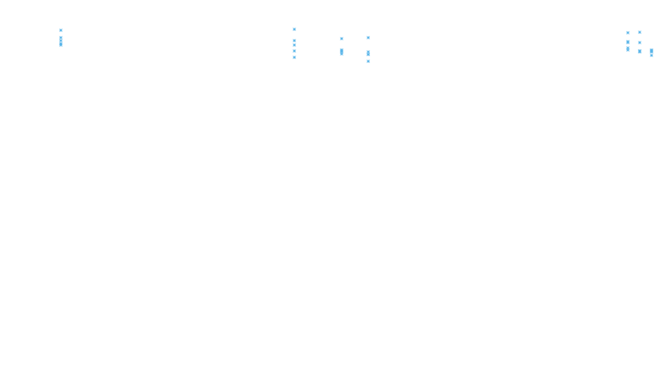 FORWARD6 linux-openbsd-linux-forward-tcp6-ip3rev receiver