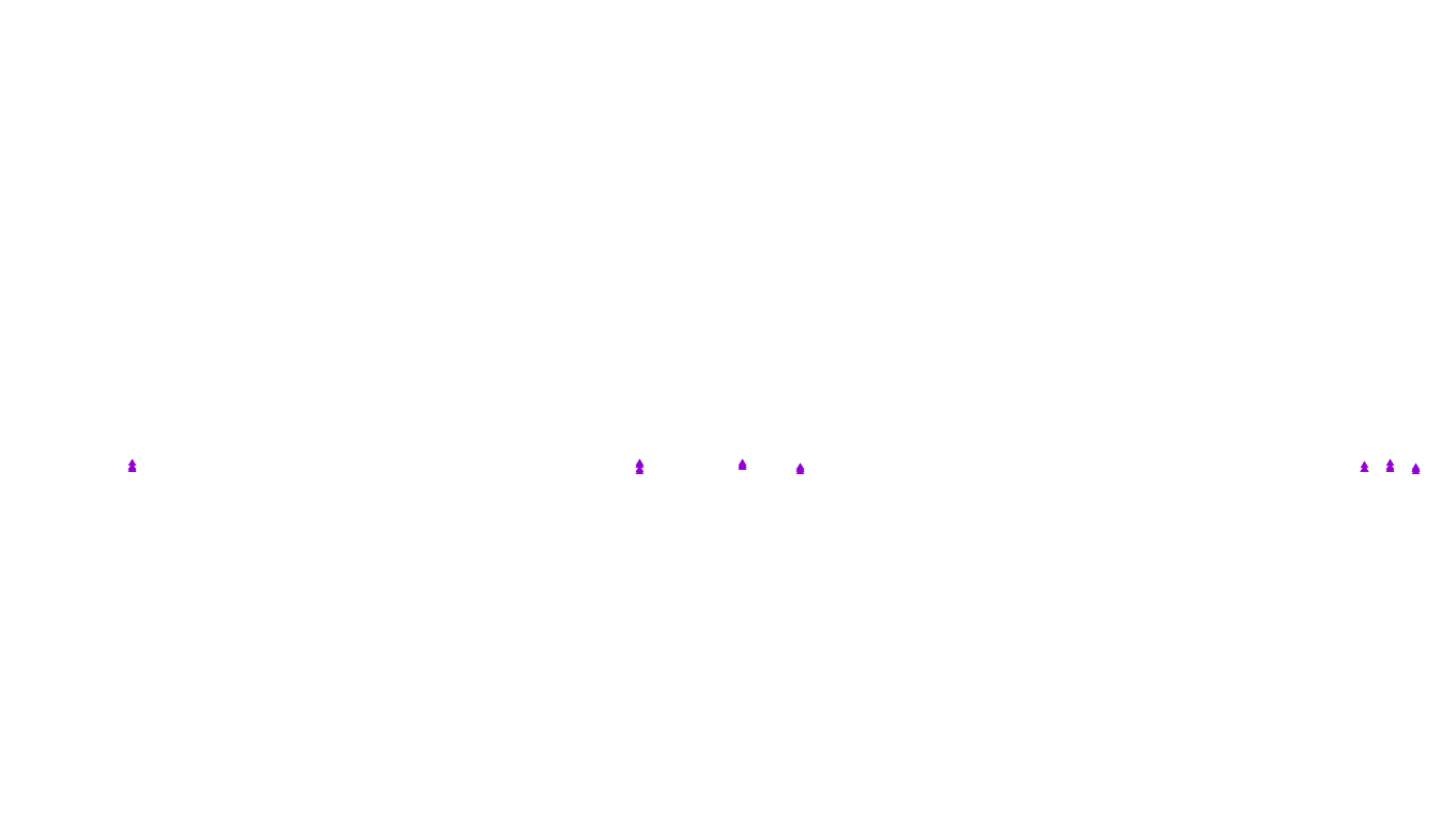 FORWARD6 linux-openbsd-openbsd-splice-tcp6-ip3fwd receiver