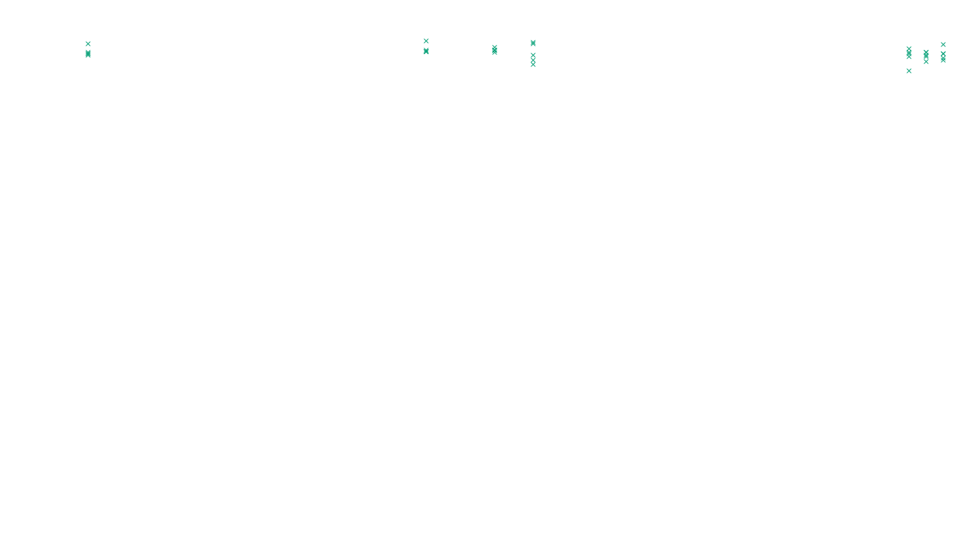 TCP openbsd-openbsd-stack-tcp-ip3fwd sender