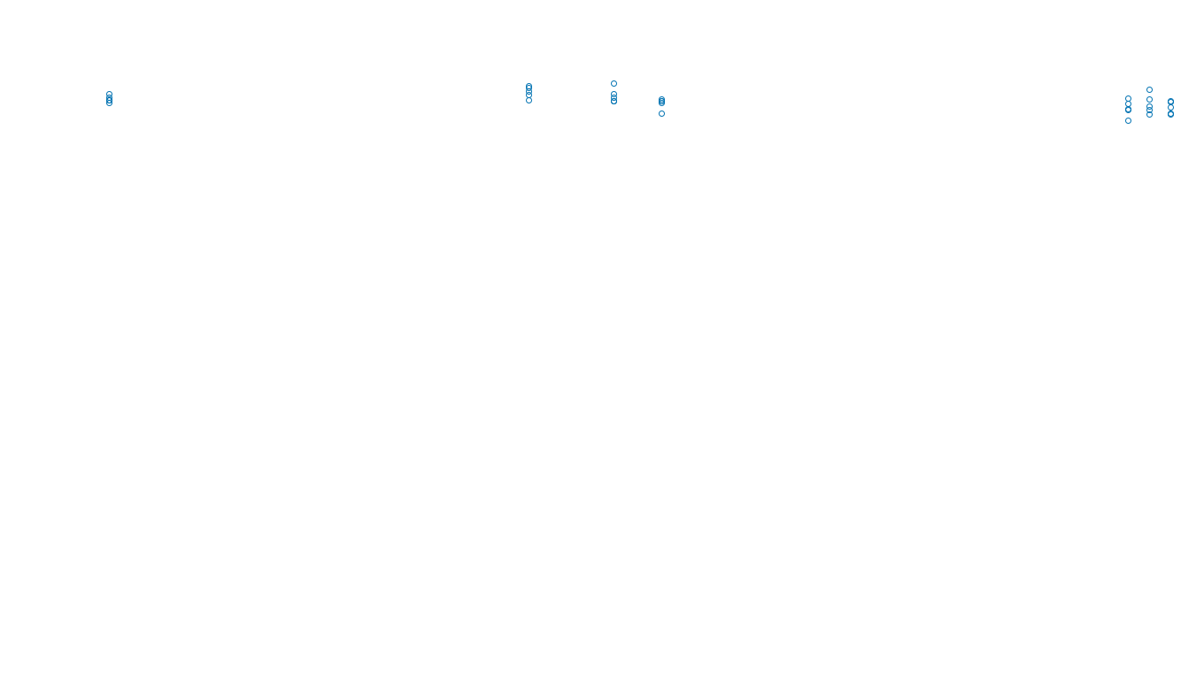 TCP openbsd-openbsd-stack-tcpbench-single sender