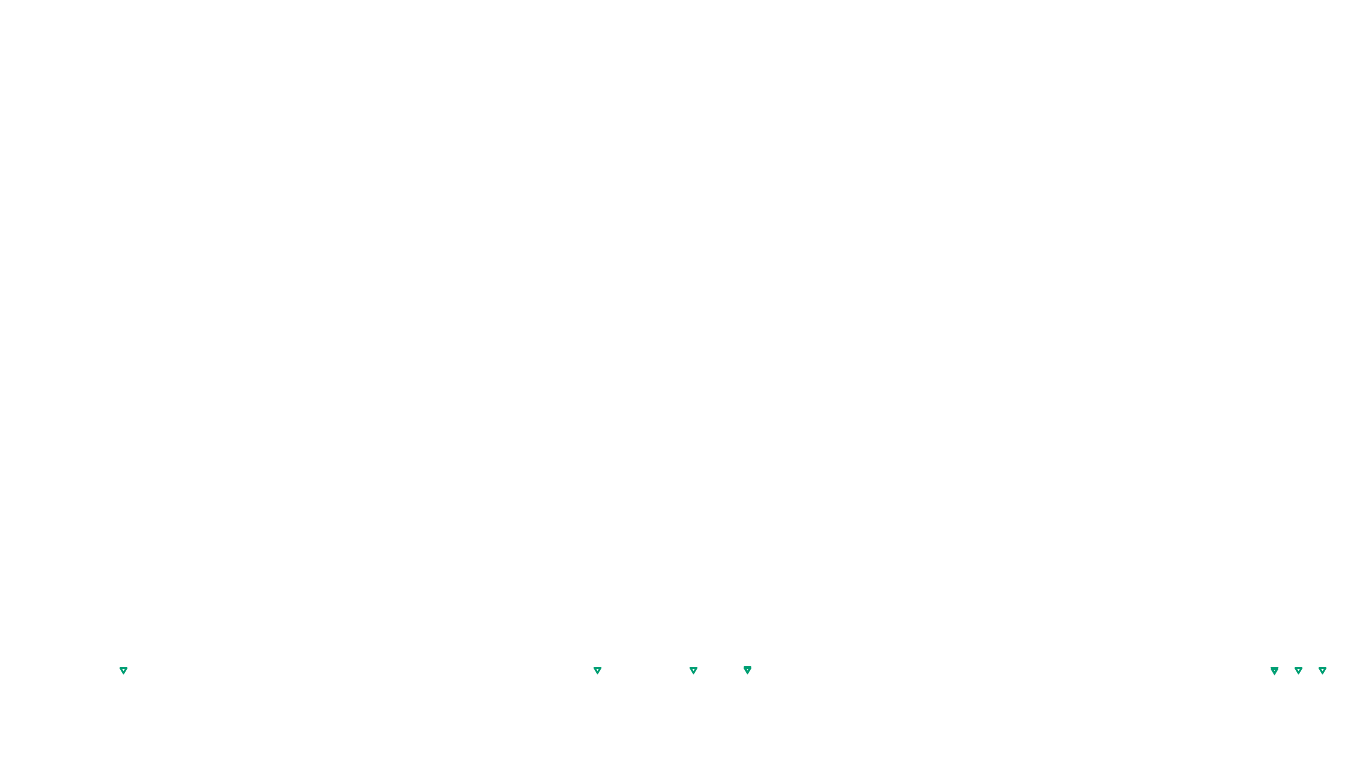 UDP6 openbsd-openbsd-stack-udp6bench-short-recv send