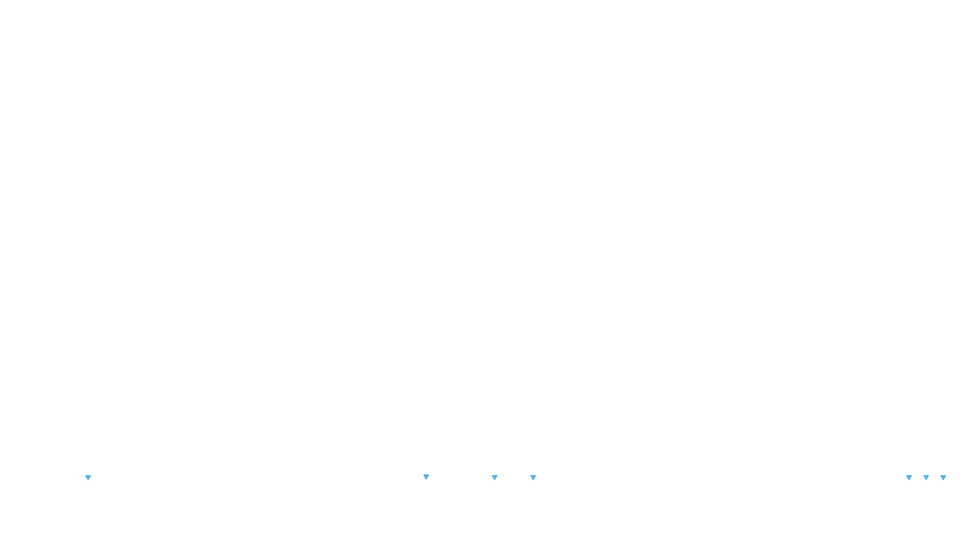 UDP6 openbsd-openbsd-stack-udp6bench-short-send recv