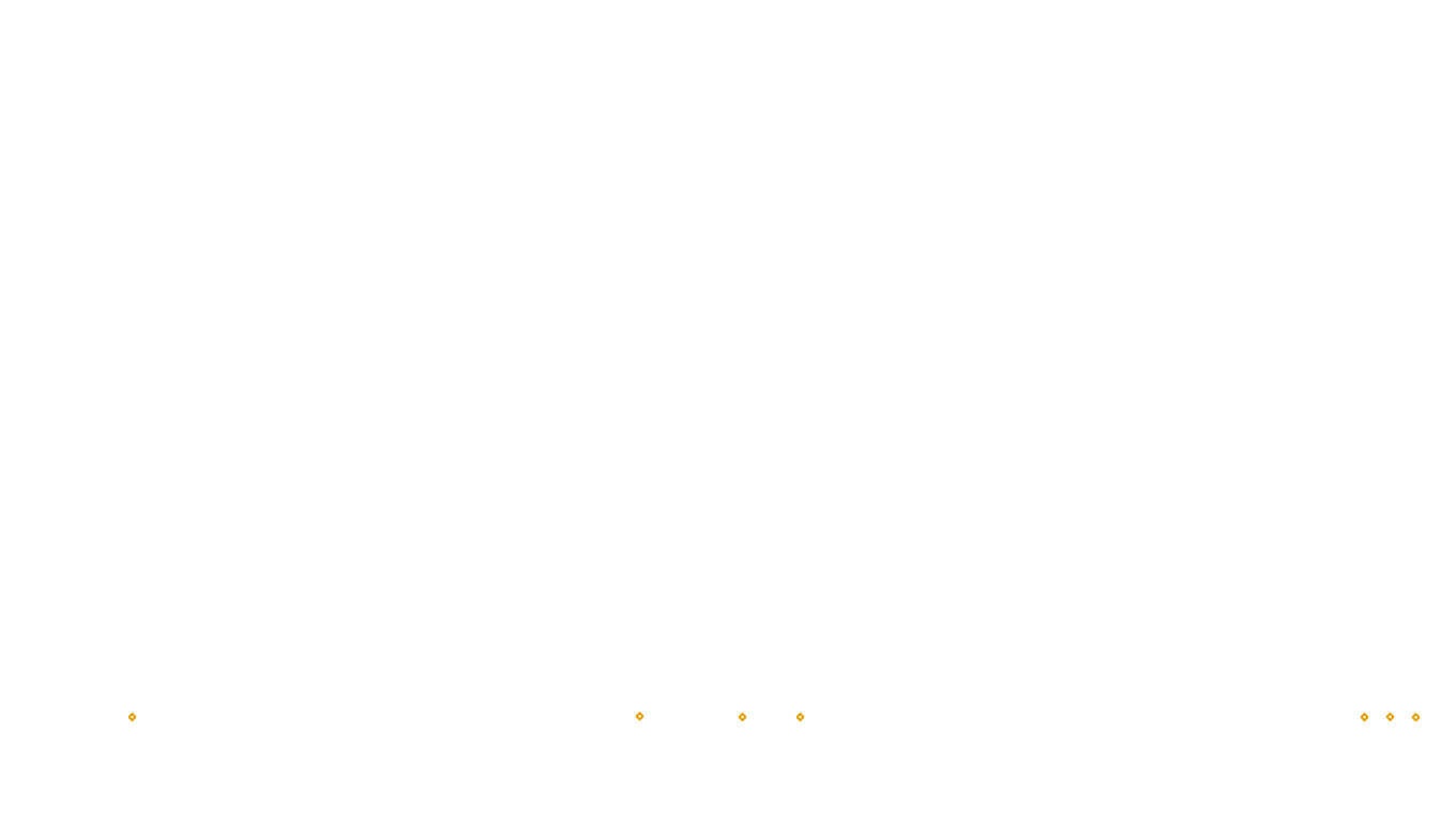 UDP6 openbsd-openbsd-stack-udp6bench-short-send send