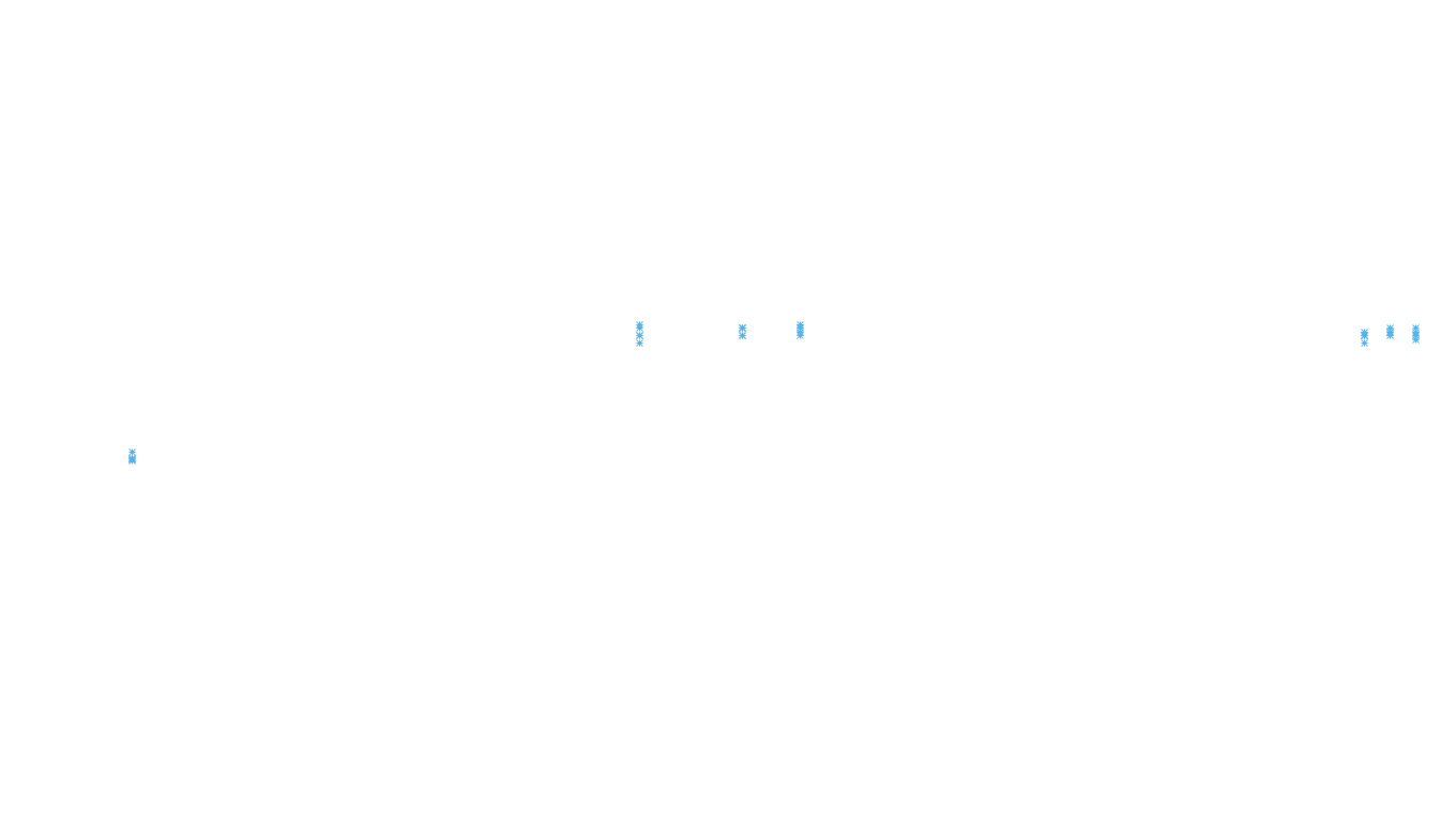 UDP6 openbsd-openbsd-stack-udp6-ip3rev receiver